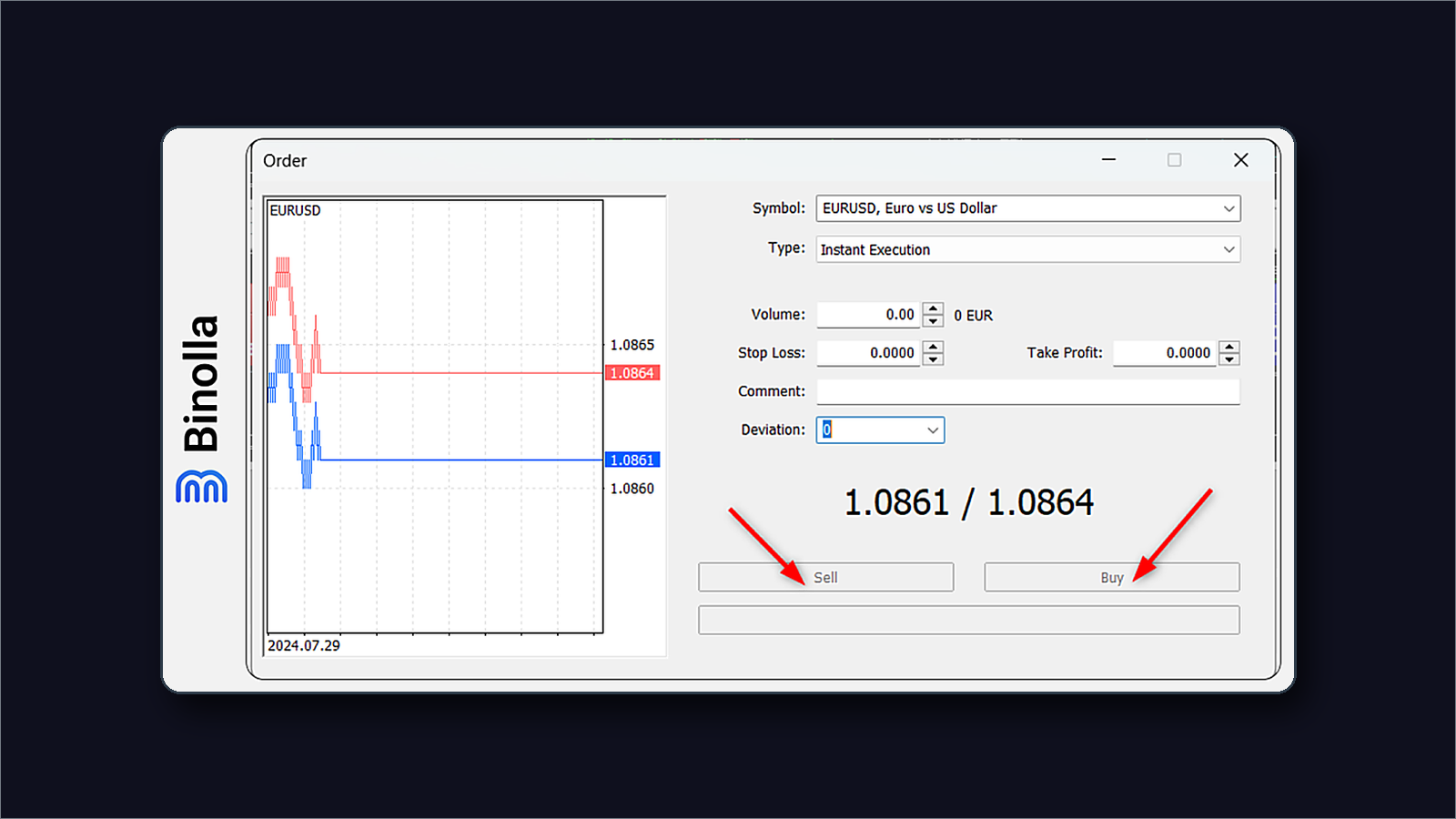 MT4 order ticket with volume, stop loss and take profit fields