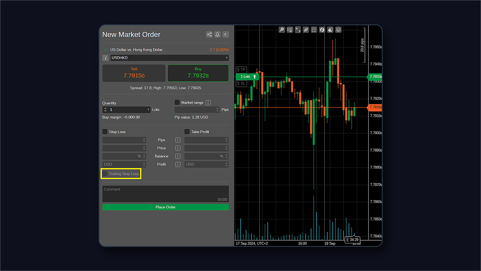 WebTrader new market order ticket with stop loss, take profit, and trailing stop options